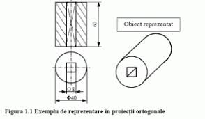 Aceasta este o pagină care citește textele cu voce tare. Notiuni De Desen Tehnic