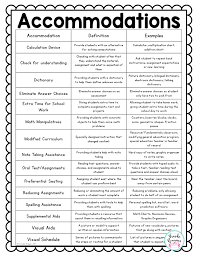 Surely motivating and encouraging a se student is a good way but al. Accommodations For Special Education Special Education Teacher Binder Special Education Students Special Education Classroom