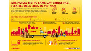 Offriamo soluzioni per raggiungere clienti in tutto il dhl ecom4you, piattaforma gratuita dedicata ai merchant dove gestire in modo. Dhl Ecommerce Brings Same Day Metro Deliveries To Vietnam With Dhl Parcel Metro Dhl China People S Republic