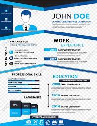 Fortunately, this task can be taken care cover tells the browser to make sure the image always covers the entire container, in this case html. Blue Creative Resume Templates Blue Creative Data Chart Png And Vector With Transparent Background For Free Download In 2021 Creative Resume Templates Creative Resume Creative Resume Template Free