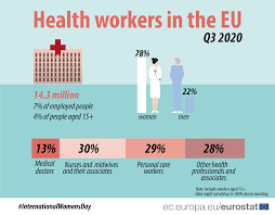 Seite 1 von 992 jobs. Asset Publisher Products Eurostat News