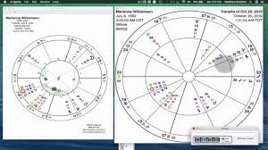 Marianne Williamsons Astrology Chart And Transits Part 2