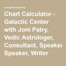 Chart Calculator Galactic Center With Joni Patry Vedic