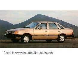 Image result for Desert Tan 1983 Tempo