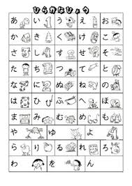 japanese hiragana chart and 46 cards