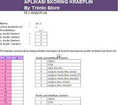 Check spelling or type a new query. Cara Membaca Hasil Psikotes Cara Golden