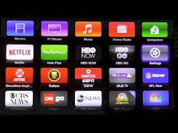 Depending on your sports preferences, you may need to have a cable subscription to view your preferred sport. New Sports Channel On Apple Tv Youtube