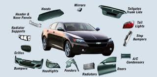 Well, what do you know? Quiz Can You Identify These Car Parts Proprofs Quiz