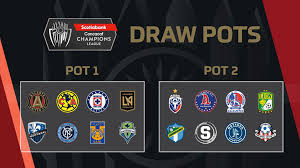 Liga mx estadísticas tri internacional mexicanos en el exterior nfl más deportes shows. Como Sera El Sorteo De La Liga De Campeones De Concacaf Futbol Total