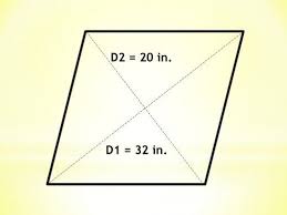 Calculator Techniques For Quadrilaterals In Plane Geometry In 2020 Plane Geometry Quadrilaterals Differential Calculus