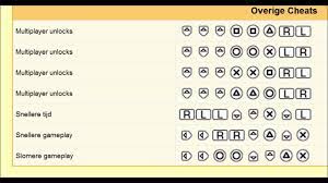 Cheat gta vice city mobil jalan di air psp. Code Gta Triche Psp