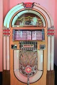 A E S T H E T I C S Retro Retro Aesthetic Retro Retro Vintage