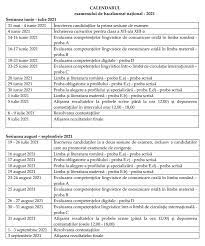 Din programa nouă pentru bacalaureat 2021 la limba și literatura română, profil real și profil tehnologic au fost eliminați doi autori canonici, față de programa de anul trecut: Calendar Bacalaureat 2021 Liceul Cu Program Sportiv Suceava