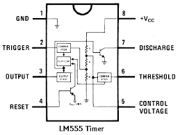 The 555 timer ic is an integrated circuit (chip) used in a variety of timer, delay, pulse generation, and oscillator applications. Github Boondog Schematic Capture 101 Materials For Intro To Pcb Design