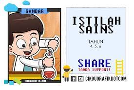 Maybe you would like to learn more about one of these? Himpunan Nota Sains Tahun 5 Yang Terbaik Untuk Para Ibubapa Cetakkan Cikgu Ayu