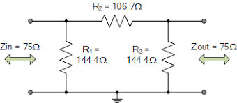 Pi makes crypto mining easy. Pi Pad Attenuator Tutorial For Passive Attenuators