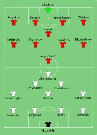 سحقت اسبانيا منتخب المانيا بسداسية نظيفة. Ø¨Ø·ÙˆÙ„Ø© Ø£Ù…Ù… Ø£ÙˆØ±ÙˆØ¨Ø§ 2008 Ø§Ù„Ù…Ø¬Ù…ÙˆØ¹Ø© Ø¯ ÙˆÙŠÙƒÙŠØ¨ÙŠØ¯ÙŠØ§
