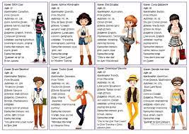 There are plenty of fun hobbies that can persuade your teenage boy to get out of the house. Teenager Profiles English Esl Worksheets For Distance Learning And Physical Classrooms