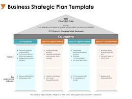 According to techopedia, business process improvement (bpi) is an approach designed to help organizations redesign their existing. Business Strategic Plan Process Improvement Ppt Powerpoint Presentation File Files Powerpoint Presentation Pictures Ppt Slide Template Ppt Examples Professional