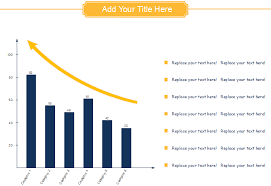 When To Use A Column Chart