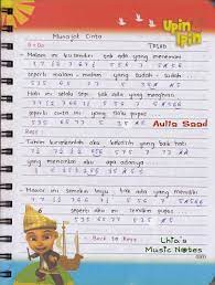 Not Pianika Lagu Munajat Cinta The Rock Lhia S Music Notes