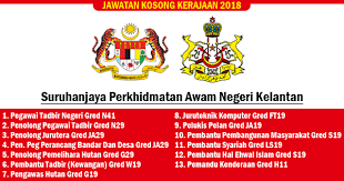 Jawatan kosong jabatan pendaftaran pertubuhan negeri (ros) kini dibuka. Jawatan Kosong 2018 Suruhanjaya Perkhidmatan Awam Negeri Kelantan Kelayakan Pmr Spm Diploma Ijazah