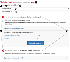 How to say product differentiation. Anatomy Of A Dictionary Entry