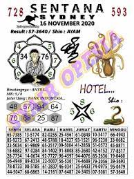1 New Message Kode Syair Sydney 16 November 2020 Forum Syair Togel Hongkong Singapura Sydney