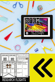 Stem Paper Airplane Digital Challenge Distance Learning Google Classroom In 2020 Stem Activities Middle School Learning Google Classroom Paper Airplanes