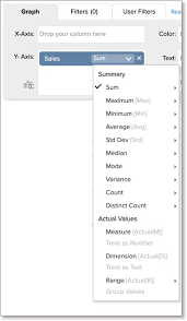 Creating A Chart