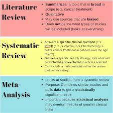 › literature review matrix nursing example. Types Of Reviews Evidence Based Nursing Libguides At University Of West Florida Libraries