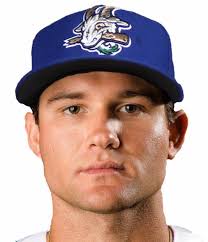 Connor Sutherland (@Sudsy__11)