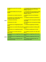 Tokoh itu dikenali sebagai seorang penulis, novelis, ahli agama dan doktor oleh seantero dunia. Kisi Kisi Uts Pengolahan Video