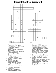 What Is A Chemical Symbol Science Symbols Element Symbols Chemistry Worksheets