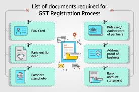 GST Registration Process - A Step by Step Guide | Amazon Business