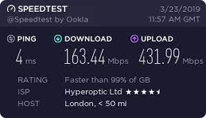 Use the fast.com application to help you see how fast your internet connection is, whether on mobile or broadband, anywhere in the world. Archer C7 Slow Download Fast Upload On Wireless Home Network Community