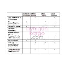 5 lt kapasiteli düdüklü tencere modelleri. En Ucuz Fissler Quatro Set 6 Lt 3 5 Lt