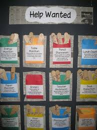 Bulletin Board Help Wanted Classroom Jobs Classroom Helpers Classroom