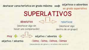 Superlativos Absolutos Y Relativos Tu Escuela De Espanol