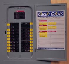 It also plays an important. Robot Check Electrical Panel Printing Labels Circuit Breaker Panel