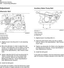 Check spelling or type a new query. 3208 Marine Engine Maintenance Intervals Pdf Free Download