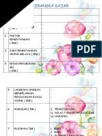 Maybe you would like to learn more about one of these? Proses Awal Dan Kerangka Kasar Pt3 Sejarah