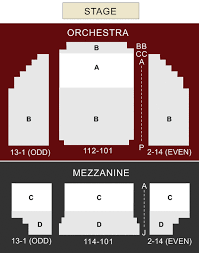 Helen Hayes Theater New York Ny Seating Chart Stage