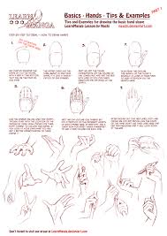 Every finger is made up of multiple cylinders and the box of the central form also needs to be drawn in perspective. Learnmanga Basics Hands Part 1 By Naschi On Deviantart