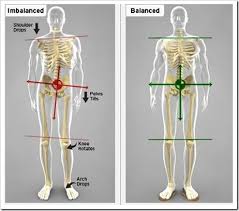 Hip Stability Exercises To Prevent Itbs And Runner S Knee Runners Knee Stability Exercises Physical Therapy