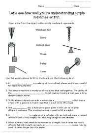 The 6 simple machines are the lever, the inclined plane, the pulley, the wedge, the wheel and axle, and the screw. Simple Machines Printable Worksheets Simple Machines Simple Machines Activities Simple Machine Projects