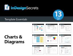 indesign template essentials charts and diagrams