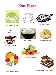 Das Essen Aprendiendo Aleman Verduras Essen Aprender Aleman