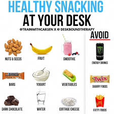 Pin On Weight Loss Plan Paleo
