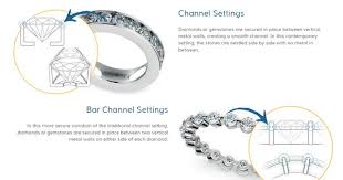 Diamond Setting Types Popular Types Of Ring Settings Jewelry Knowledge Jewelry Techniques Fine Jewelry